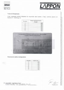 Cartaplast_laudo_SENAI_0003_Layer-3