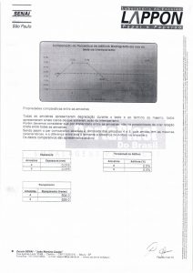 Cartaplast_laudo_SENAI_0004_Layer-4