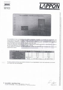 Cartaplast_laudo_SENAI_0005_Layer-5
